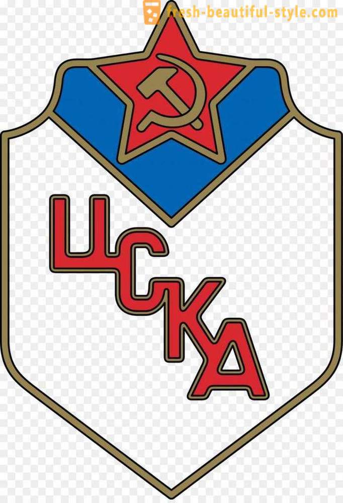 Nogomet povijest „Spartak” i CSKA sastanak i šibice