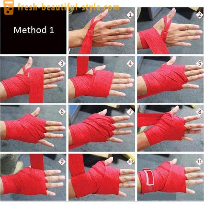 Kako pravilno zavio ruku ručni oblozi