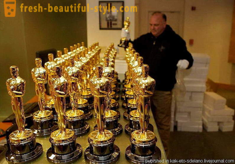 Kako bi poznati kipić „Oscar”