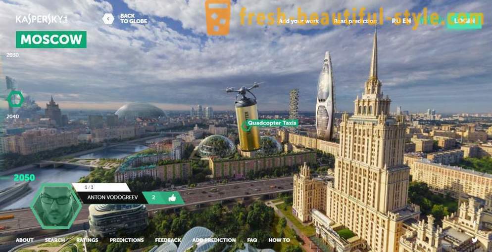 Što će Moskva u 2050. godini