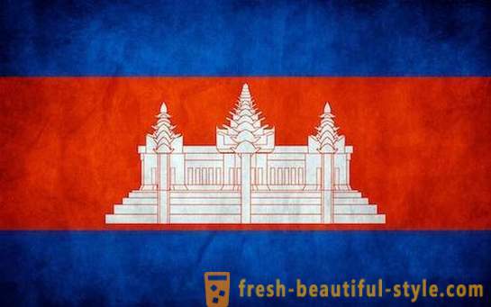 75 činjenice o Kambodži očima Rusa