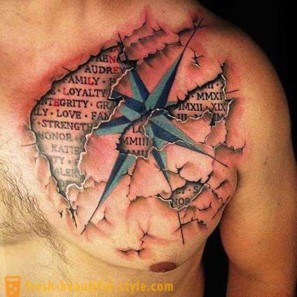 Muška tetovaža na prsima, i njihove značajke