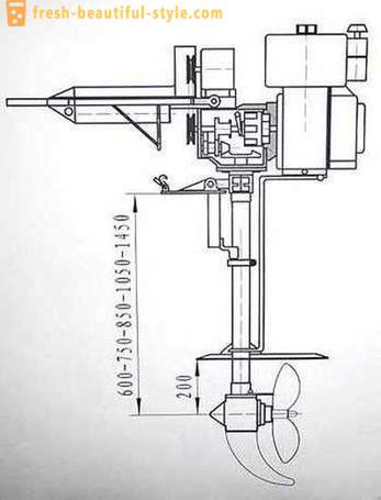 Kako napraviti Motorni brod sa svojim rukama (figure)