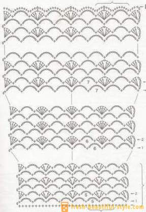 Tunika haljina: pletenje i krug