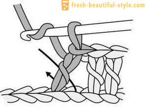 Tunika haljina: pletenje i krug