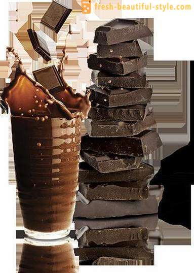 Čokolada dijeta: učinkovitost i mišljenja. Čokolada dijeta: prije i poslije