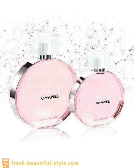 „Chanel Chance” - izvrstan okus